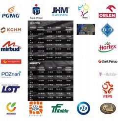 Adidas Bluza Manchester United DNA IT4163. Bluzy męskie Adidas, m, bez wzorów, bez ramiączek, bez kaptura. Za 218.71 zł.