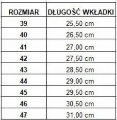 PROCERA ALDEN S2 - Półbuty bezpieczne typu mokasyn ze stalowym podnoskiem 44. Szare półbuty męskie PROCERA, bez wzorów, bez obcasa, bez zapięcia. Za 83.37 zł.