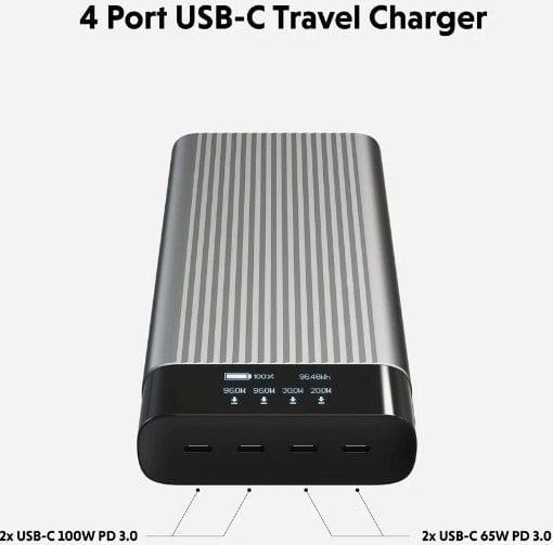 HyperDrive HyperJuice 245W USB-C Battery Pack. Powerbanki HyperDrive. Za 985.04 zł.