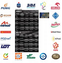 Bluza adidas Real Madryt Training Top JE4205. Bluzy męskie Adidas, m, bez wzorów, bez ramiączek, bez kaptura. Za 251.06 zł.